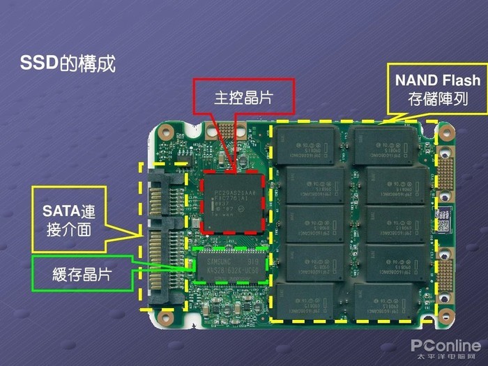米乐:清华发布《人工智能芯片技术白皮书(2018)》 米乐:清华发布《人工智能芯片技术白皮书(2018)》